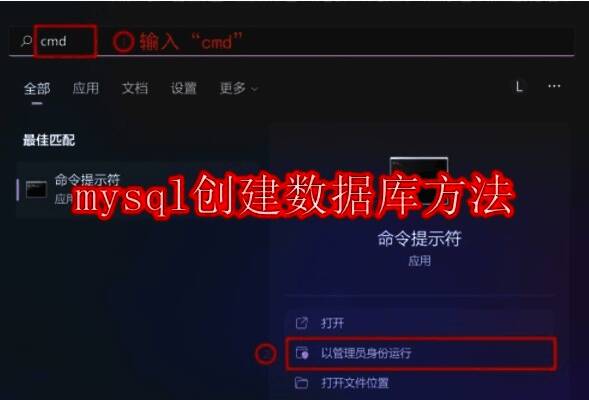 MySQL相关配图