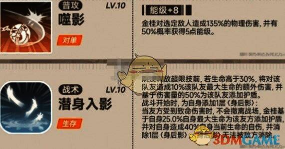 新月同行金桂相关图片2