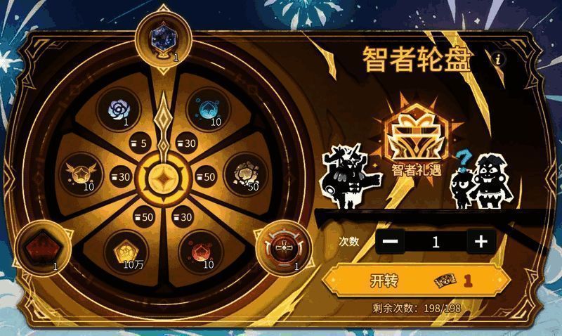 智者轮盘活动相关图片
