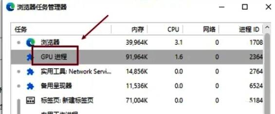 Edge浏览器任务管理器进程展示