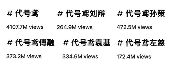 《代号鸢》相关图片1