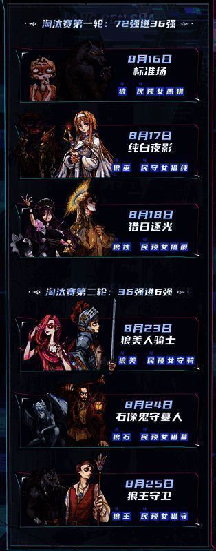 狼人杀英雄联赛比赛板型图片