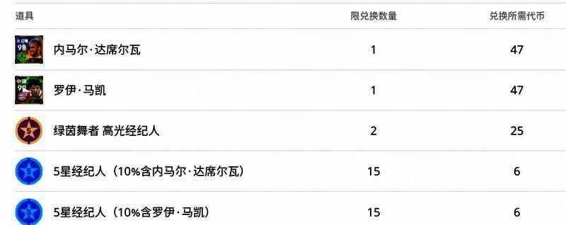 绿茵舞者活动宣传图