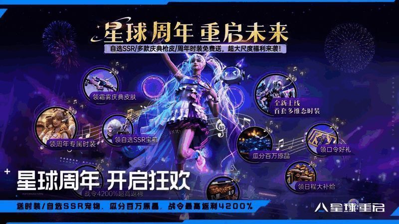 星球：重启周年庆签到福利