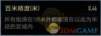 游戏内百米精度图片