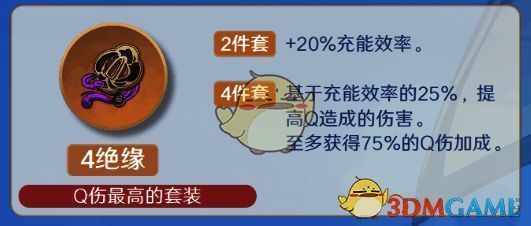 绝缘之旗印圣遗物展示