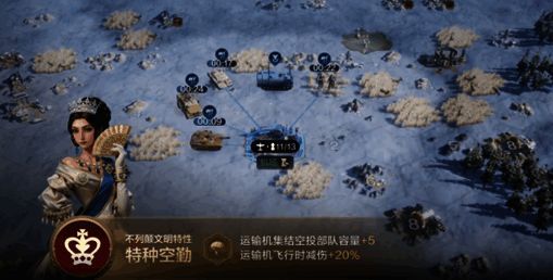 不列颠文明配图1