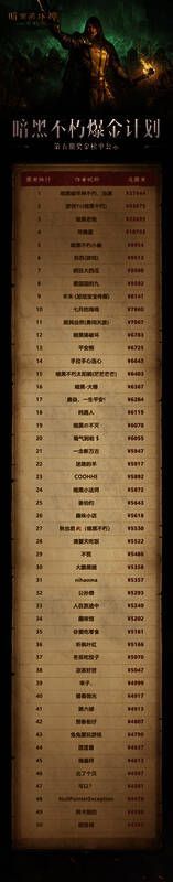 爆金计划相关图片 1