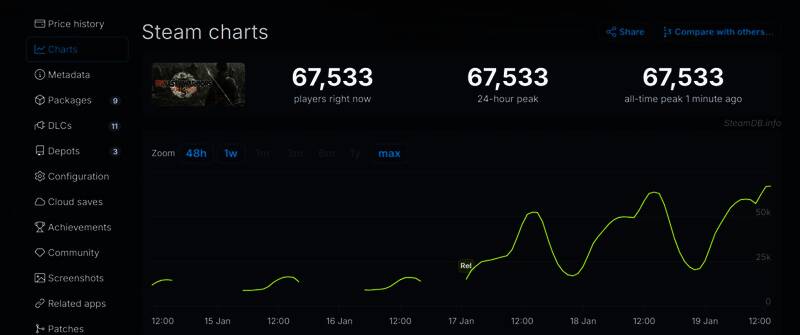 《真三国无双:起源》相关游戏画面1