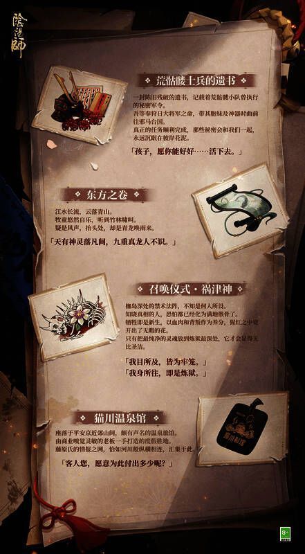 古战秘宝线索图3