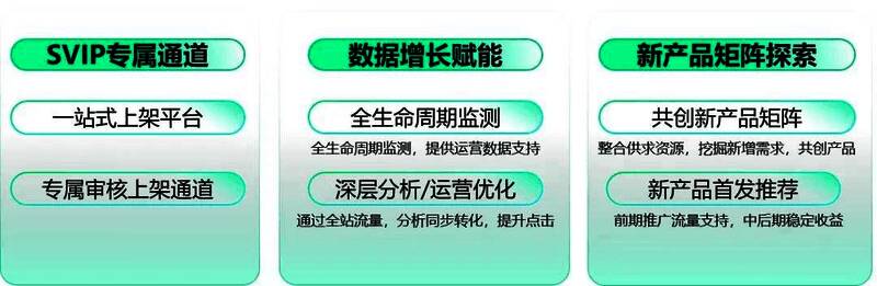 联运平台合作成果相关图片