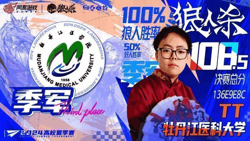 季军 TT 同学赛场风采