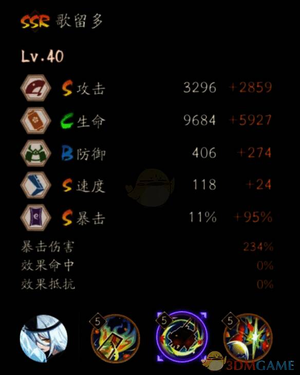 歌留多基础面板展示图