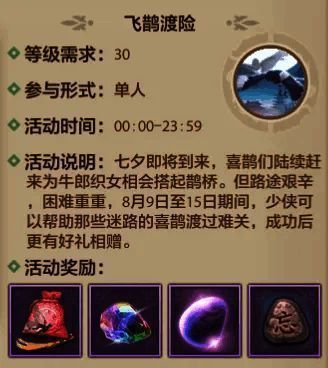 飞鹊渡险活动相关画面