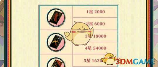 个人击败花札鬼王积分一览图