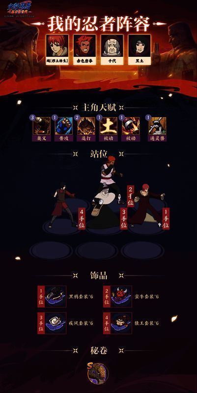 第二阶段推荐阵容一图片