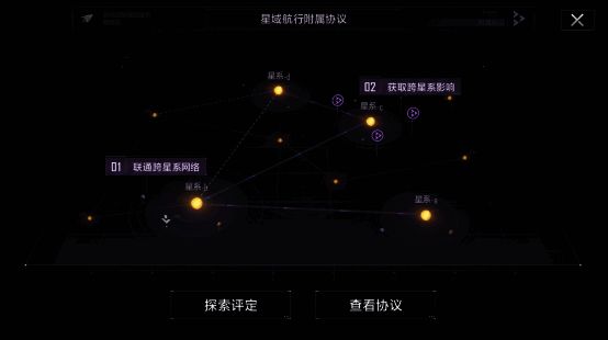 拉格朗日跨星系远征宣传图3