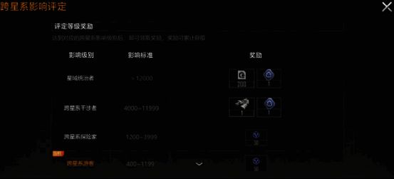 拉格朗日跨星系远征宣传图5