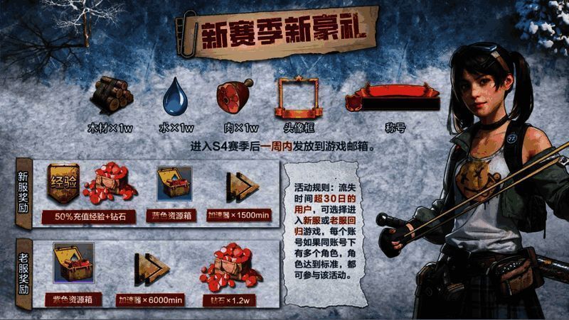 新赛季福利画面