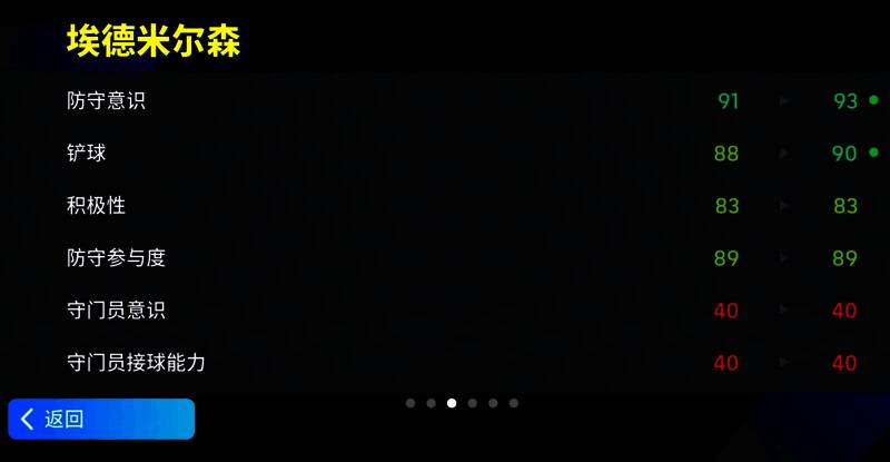 埃德米尔森相关画面4