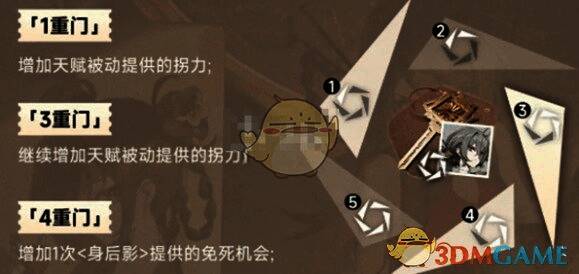 新月同行金桂相关图片