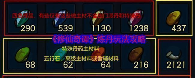 修仙奇谭炼丹相关图片1