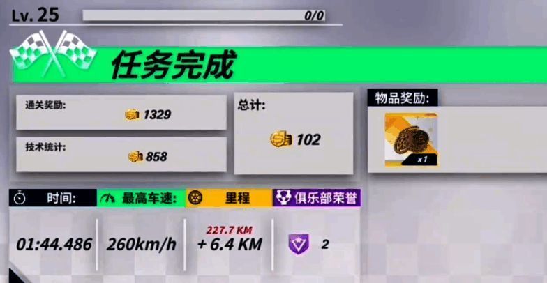 黎明飞驰燃油相关图片3