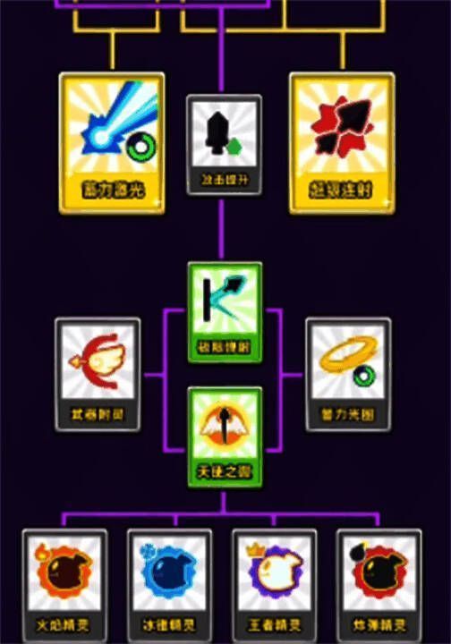 追踪之眼技能展示