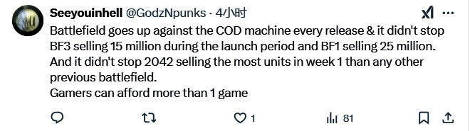 玩家讨论游戏销售情况的画面