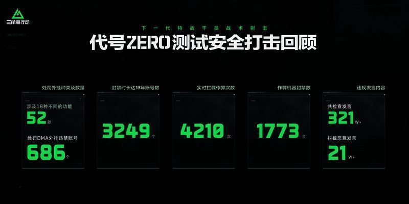 《三角洲行动》相关画面 3