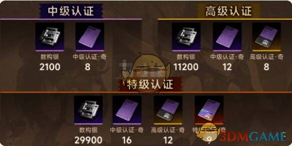 新月同行金桂相关图片2