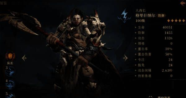 大酋长格里什纳尔形象