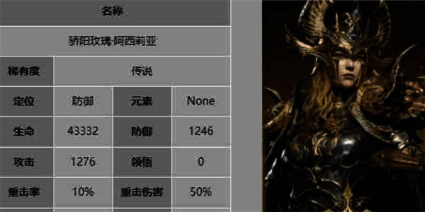 骄阳玫瑰阿西利亚形象