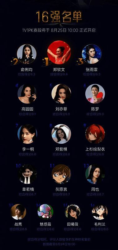 上杉绘梨衣相关图片