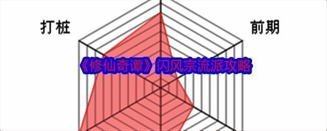 修仙奇谭游戏相关图片