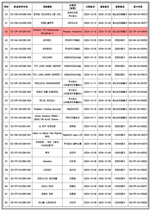相关游戏宣传图2