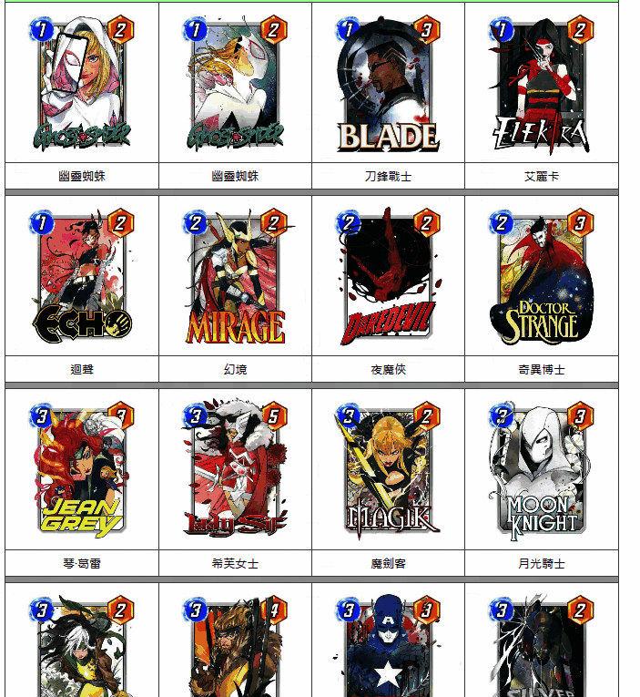 《漫威终极逆转》相关游戏画面2