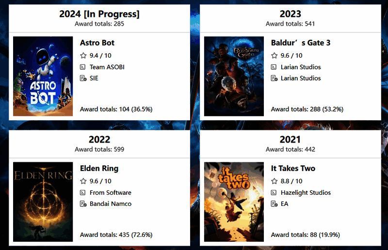 《宇宙机器人》相关图片3