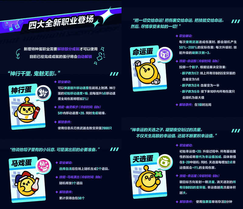 《蛋仔派对》新增特种蛋职业展示