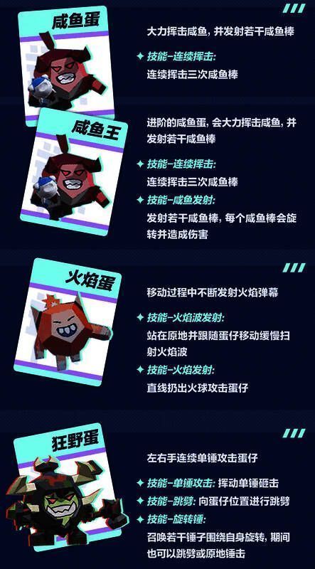 《蛋仔派对》四大BOSS展示