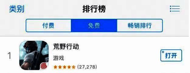 《荒野行动》早期热度相关数据截图1