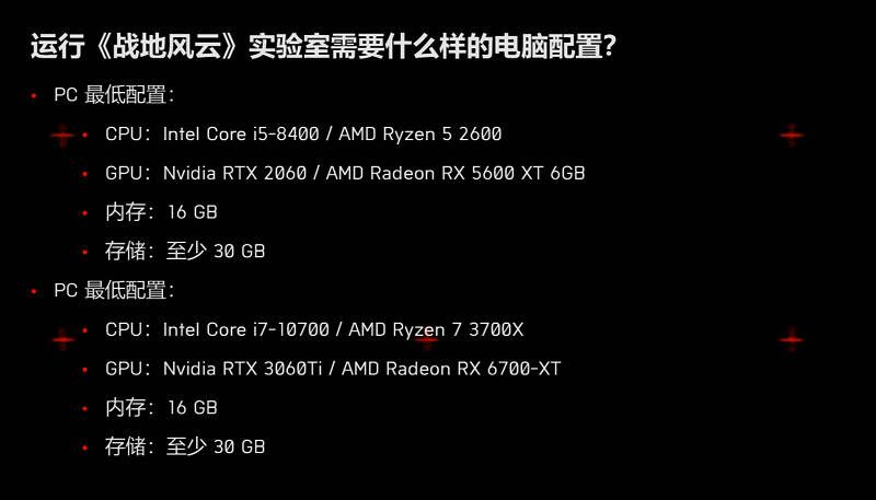 新《战地》游戏相关图片