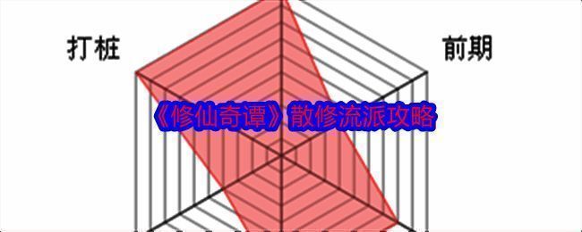 修仙奇谭游戏相关配图