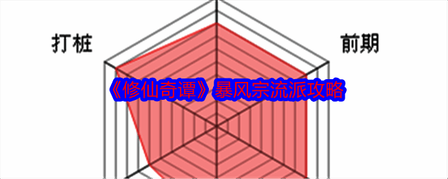 修仙奇谭相关图片1