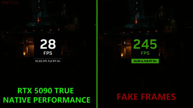 RTX 5090开启DLSS 4后性能提升图片