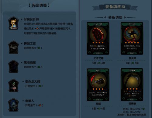 《月圆之夜》镜中对决S3.5季中版本随从展示图