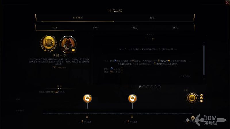 近世时代经济传承目标相关图片