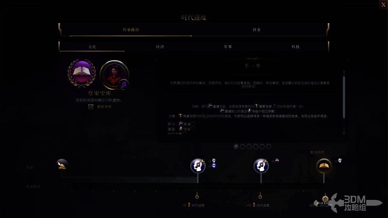 古典时代文化传承目标相关图片