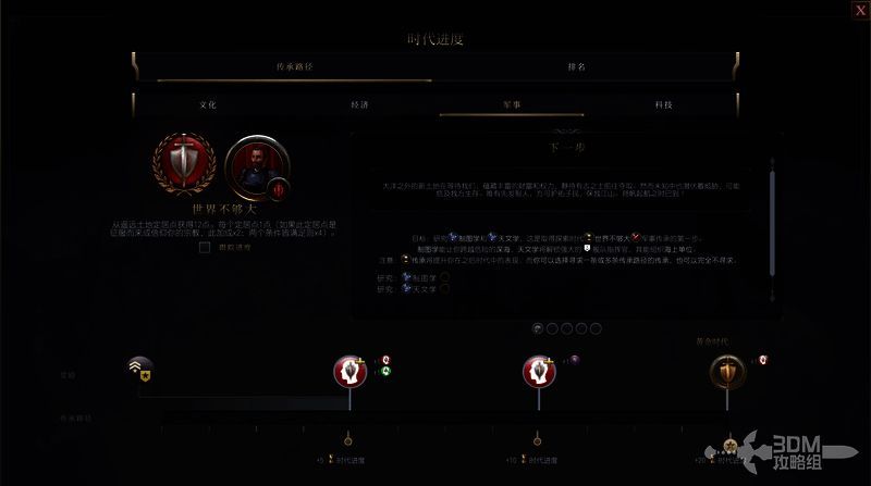 探索时代军事传承目标相关图片