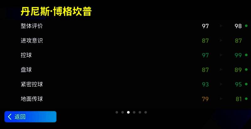 博格坎普赛场风采图片4